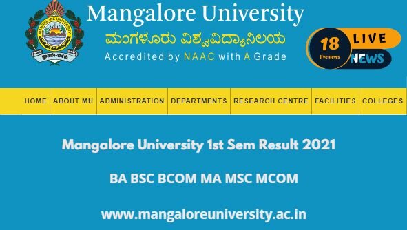 Mangalore University 1st Sem Result 2021